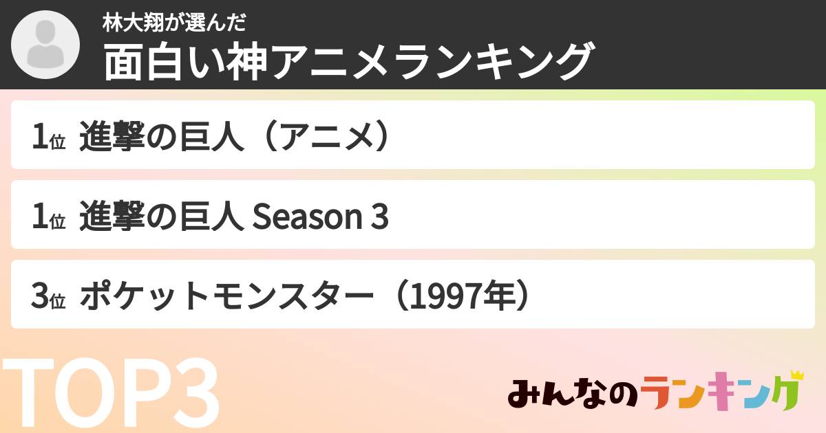 林大翔さんの「面白い神アニメランキング」