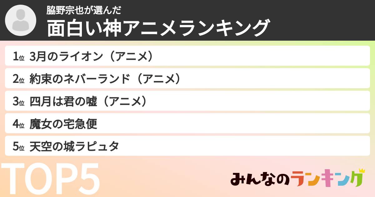脇野宗也さんの「面白い神アニメランキング」