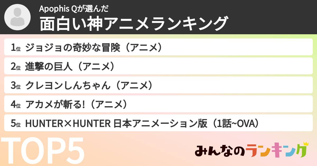 Apophis Qさんの「面白い神アニメランキング」