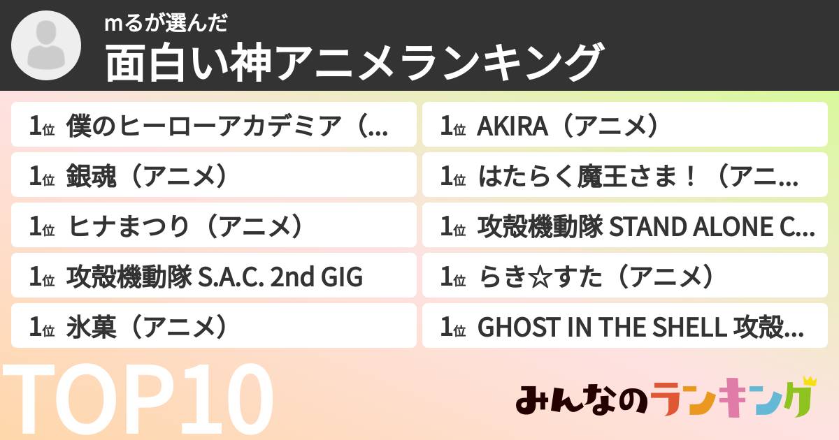 mるさんの「面白い神アニメランキング」