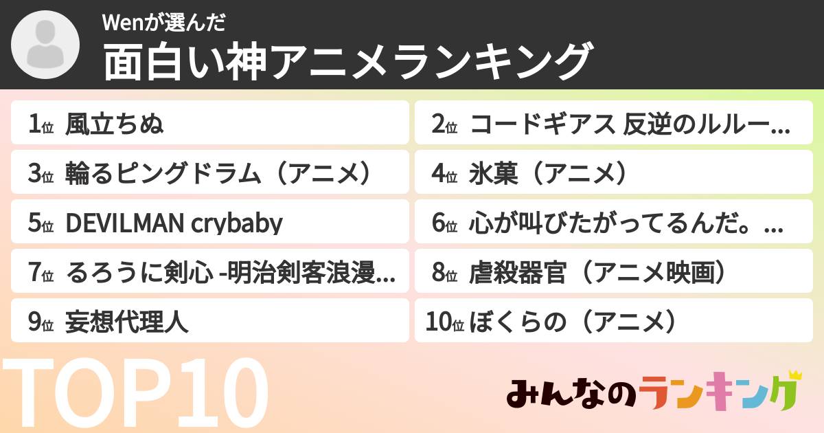 Wenさんの「面白い神アニメランキング」
