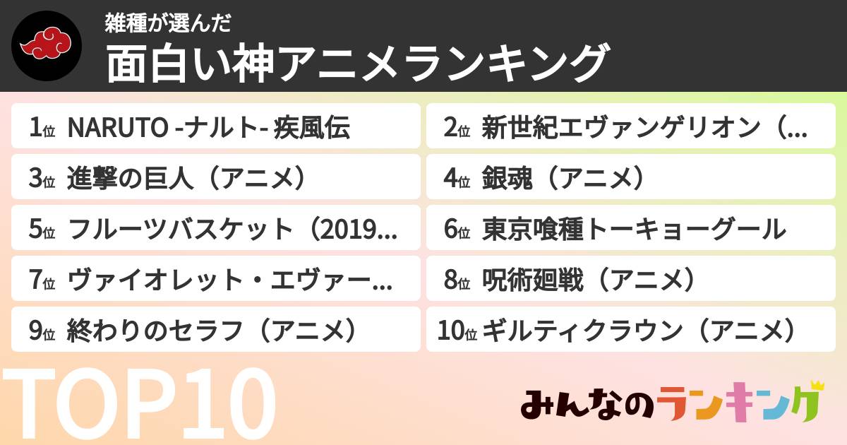 雑種さんの「面白い神アニメランキング」