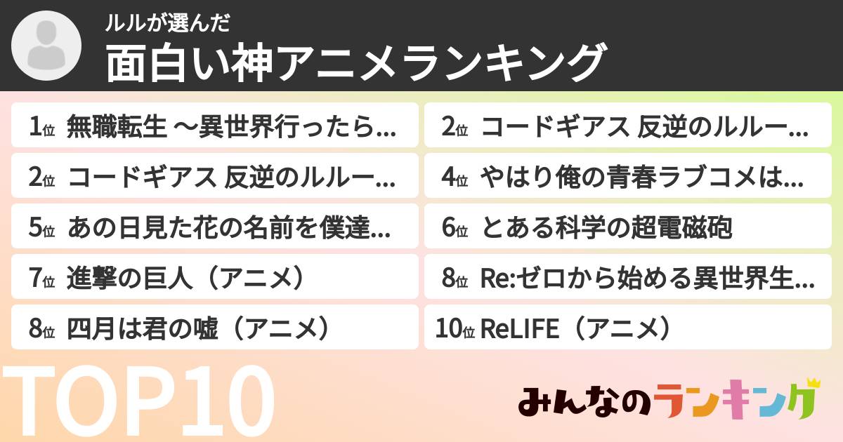 ルルさんの「面白い神アニメランキング」