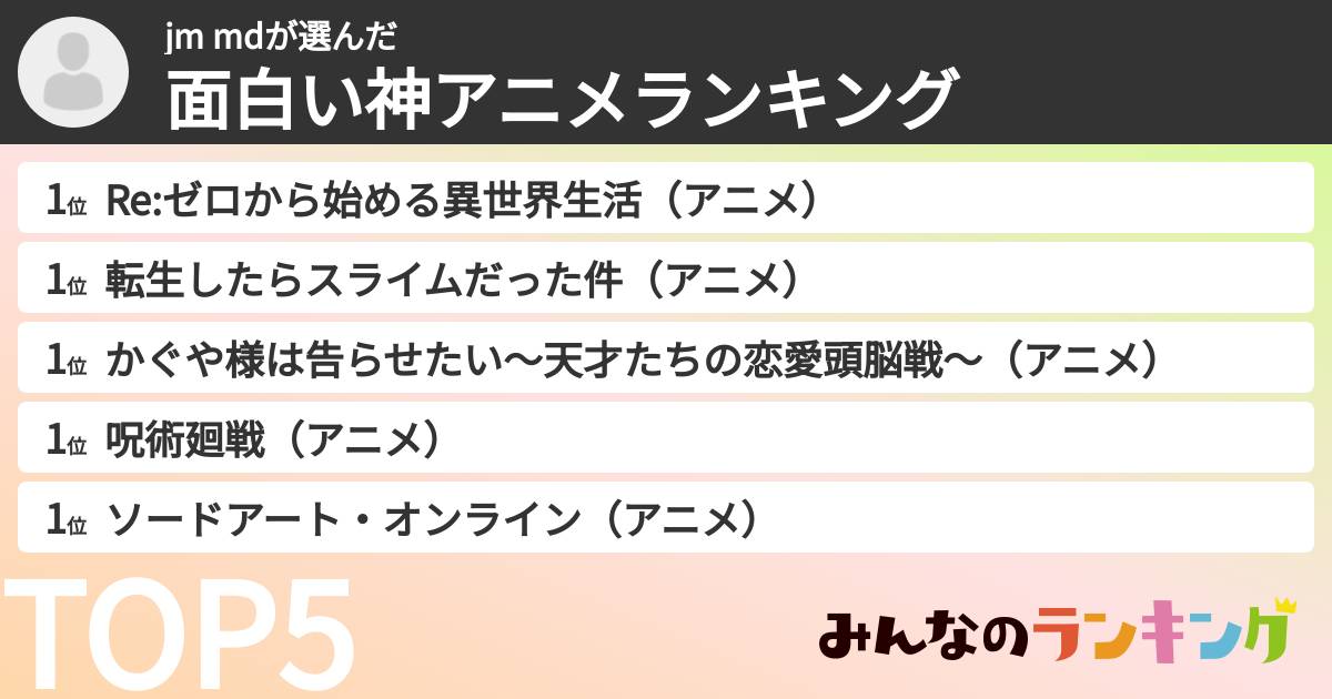 jm mdさんの「面白い神アニメランキング」
