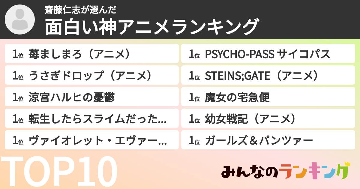 齋藤仁志さんの「面白い神アニメランキング」