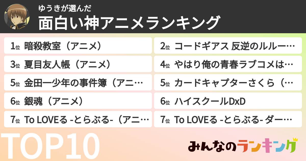 ゆうきさんの「面白い神アニメランキング」