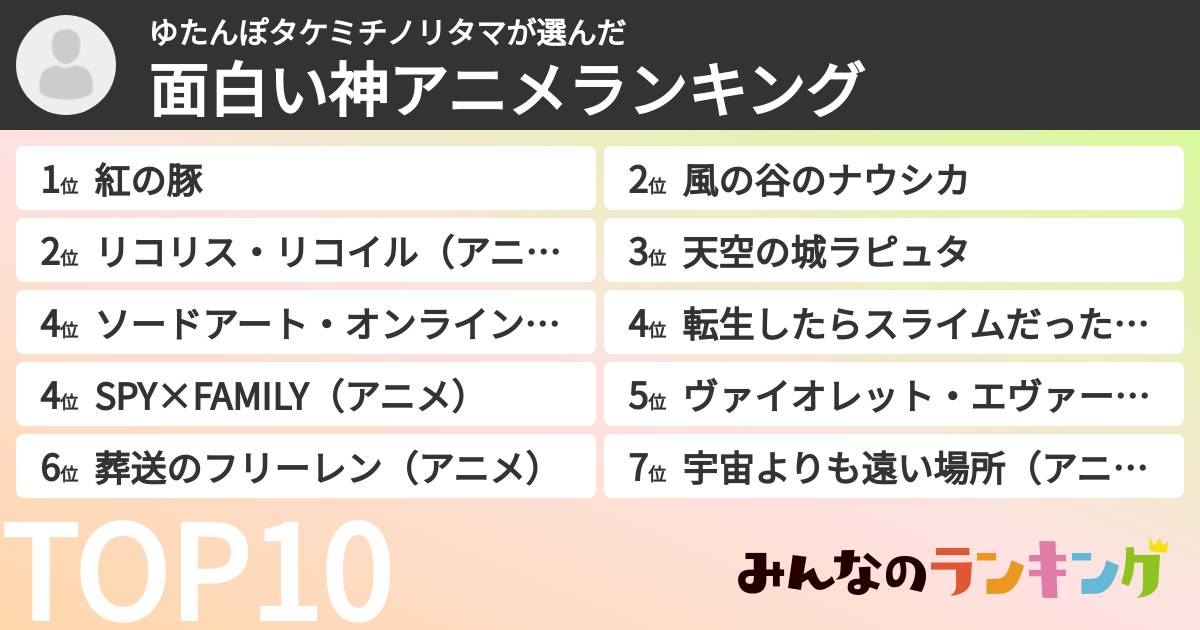 ゆたんぽタケミチノリタマさんの「面白い神アニメランキング」