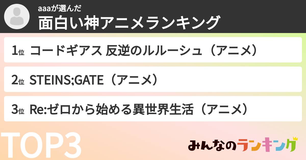 aaaさんの「面白い神アニメランキング」