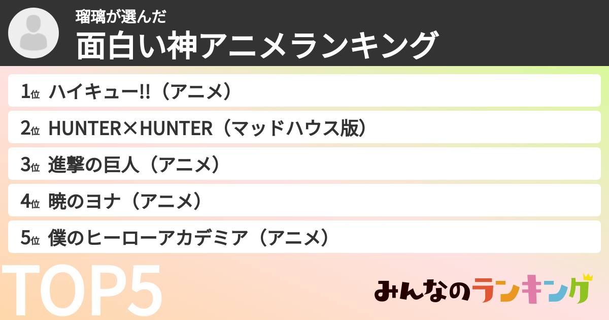 瑠璃さんの「面白い神アニメランキング」