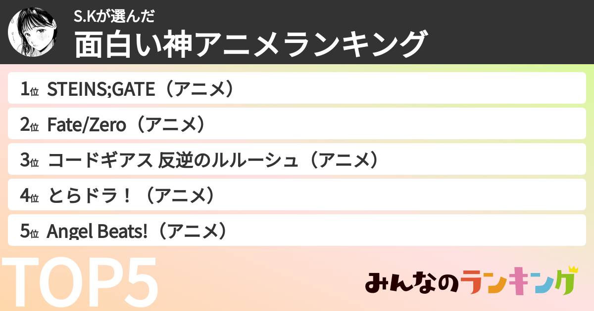 S.Kさんの「面白い神アニメランキング」