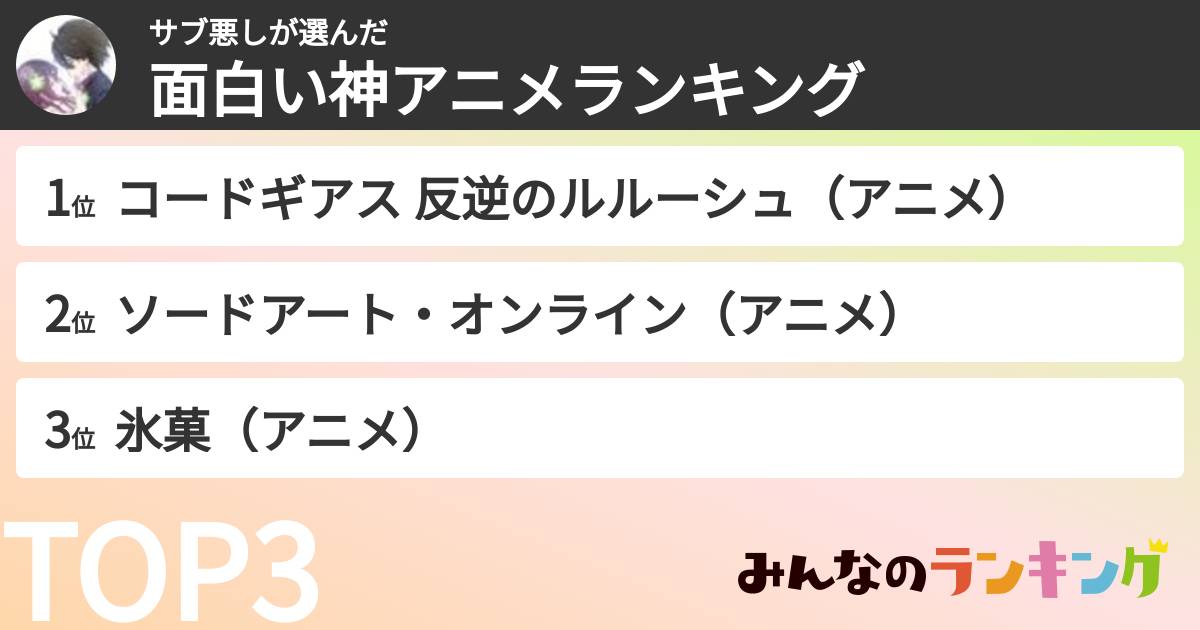 サブ悪しさんの「面白い神アニメランキング」