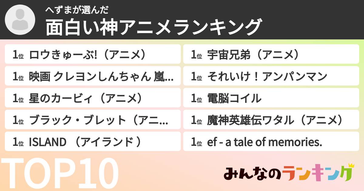 へずまさんの「面白い神アニメランキング」