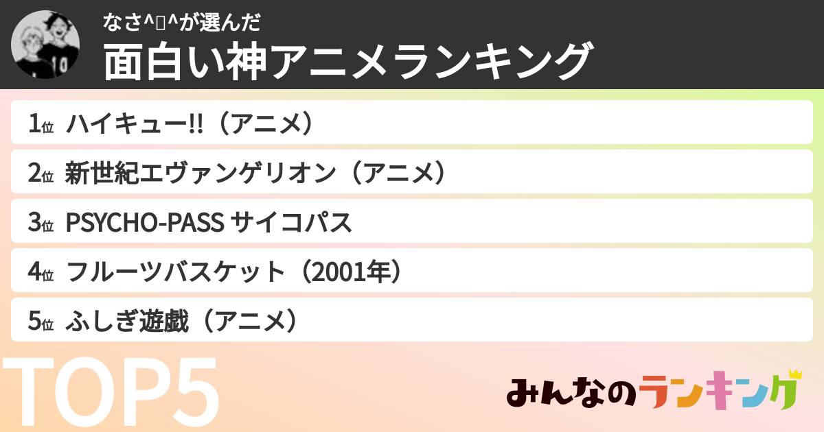 なさ^🐽^さんの「面白い神アニメランキング」
