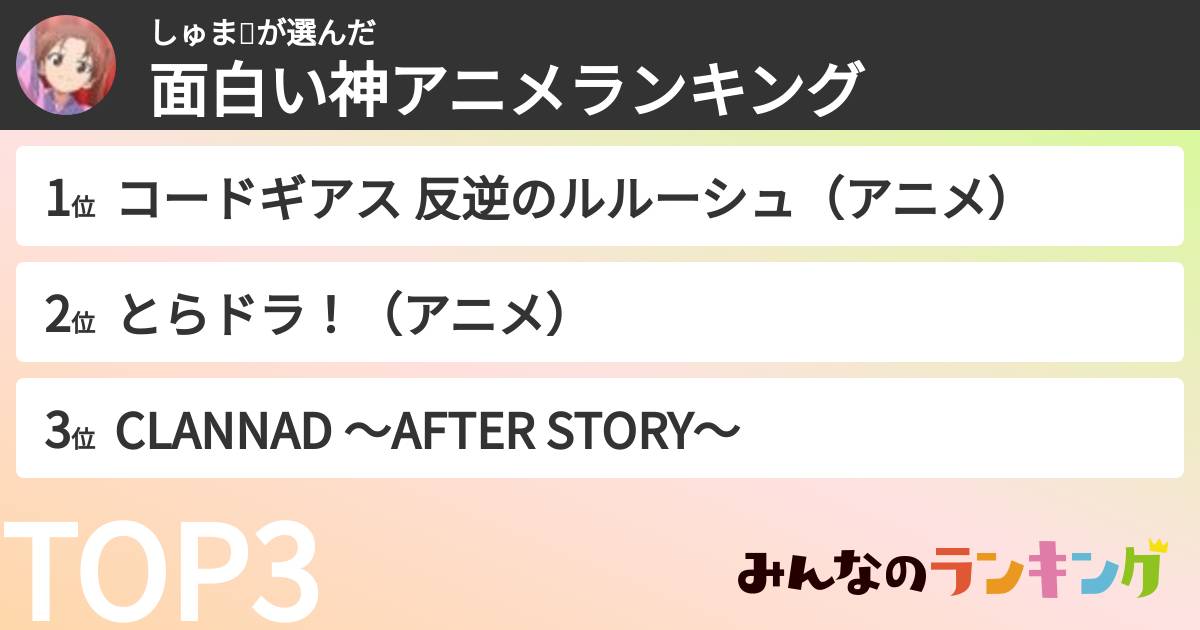 しゅま🐢さんの「面白い神アニメランキング」