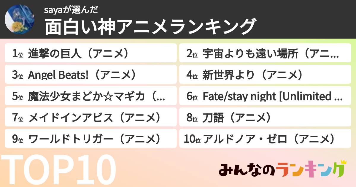 sayaさんの「面白い神アニメランキング」