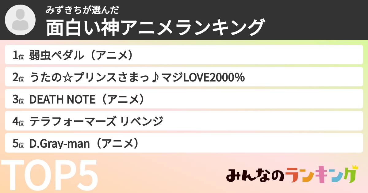みずきちさんの「面白い神アニメランキング」
