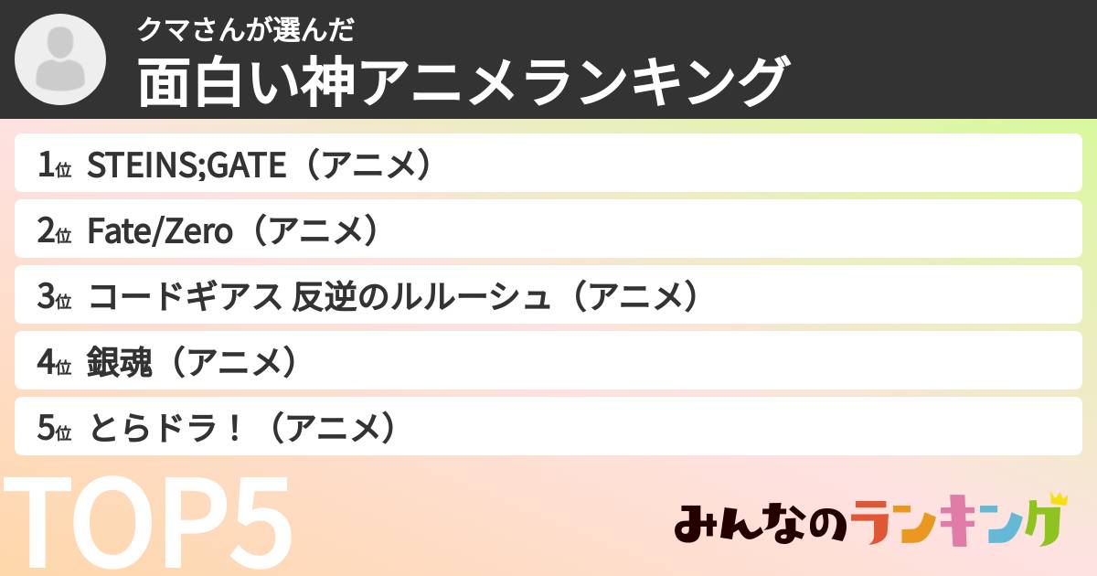 クマさんさんの「面白い神アニメランキング」