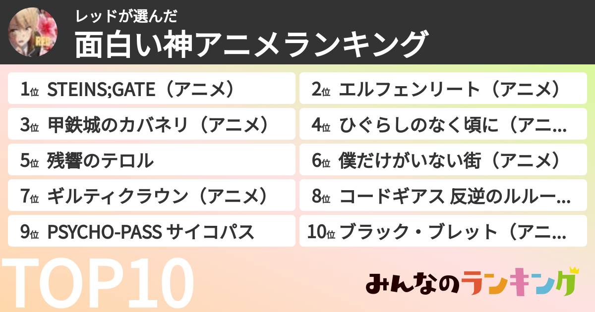 レッドさんの「面白い神アニメランキング」