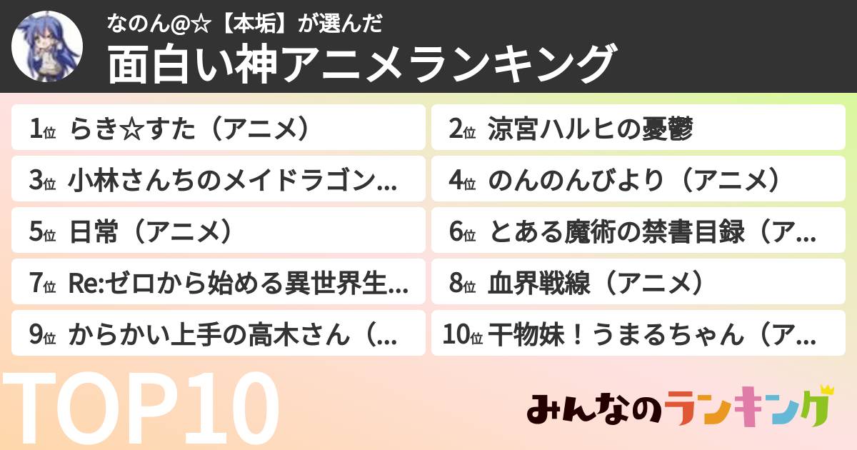 なのん@☆【本垢】さんの「面白い神アニメランキング」