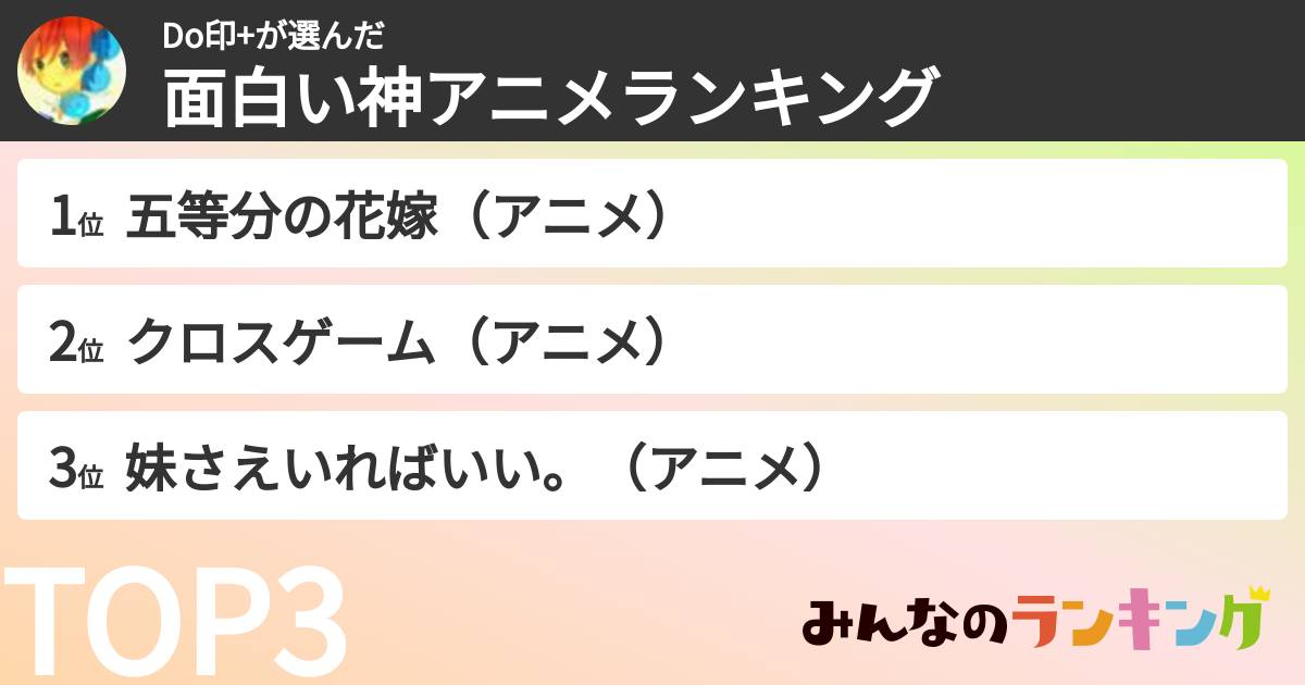 Do印+さんの「面白い神アニメランキング」