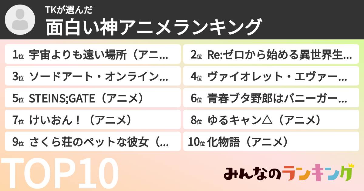 TKさんの「面白い神アニメランキング」