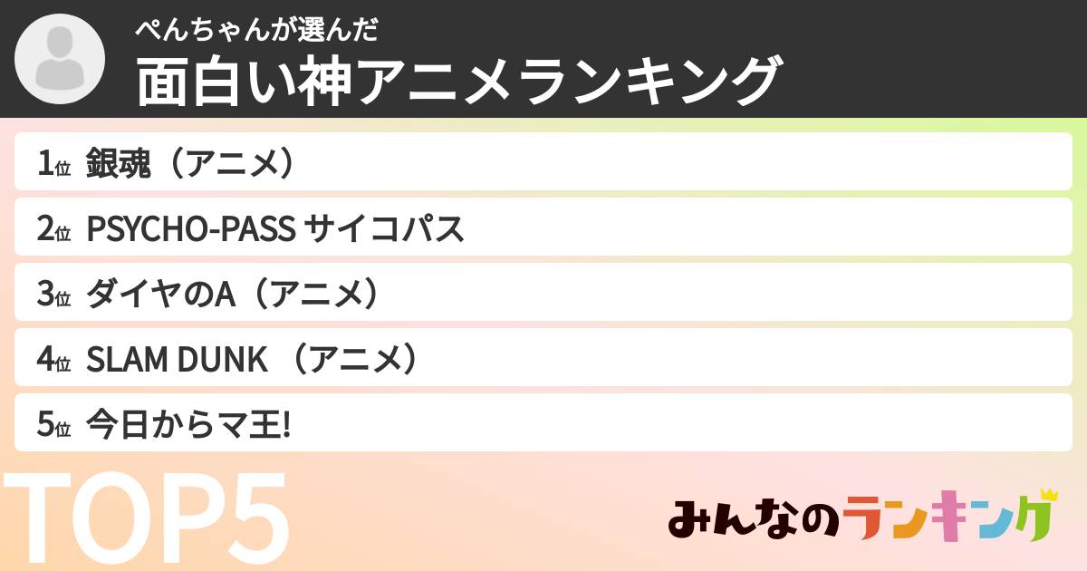 ぺんちゃんさんの「面白い神アニメランキング」
