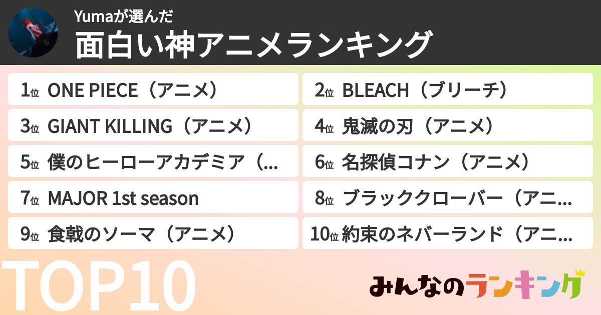 Yumaさんの「面白い神アニメランキング」