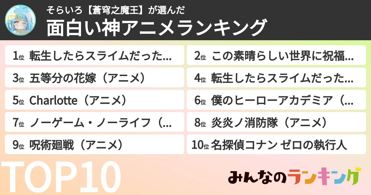 そらいろ【蒼穹之魔王】さんの「面白い神アニメランキング」