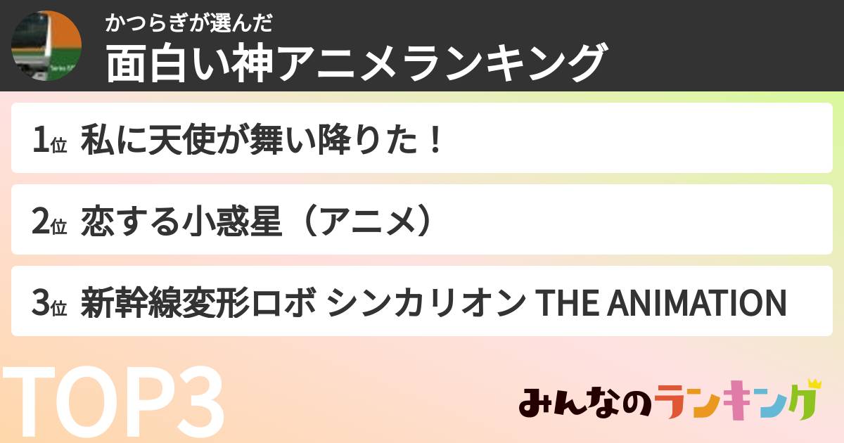 かつらぎさんの「面白い神アニメランキング」
