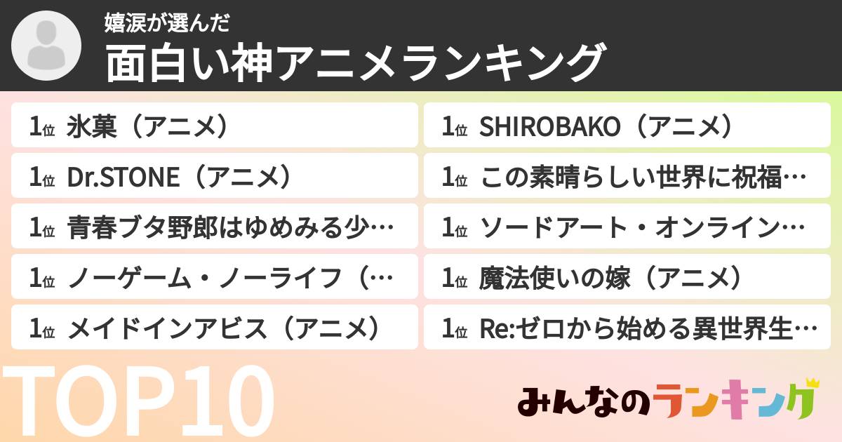 嬉涙さんの「面白い神アニメランキング」