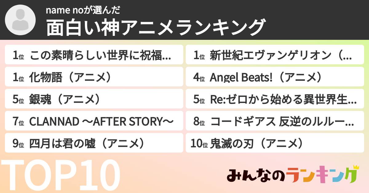 name noさんの「面白い神アニメランキング」