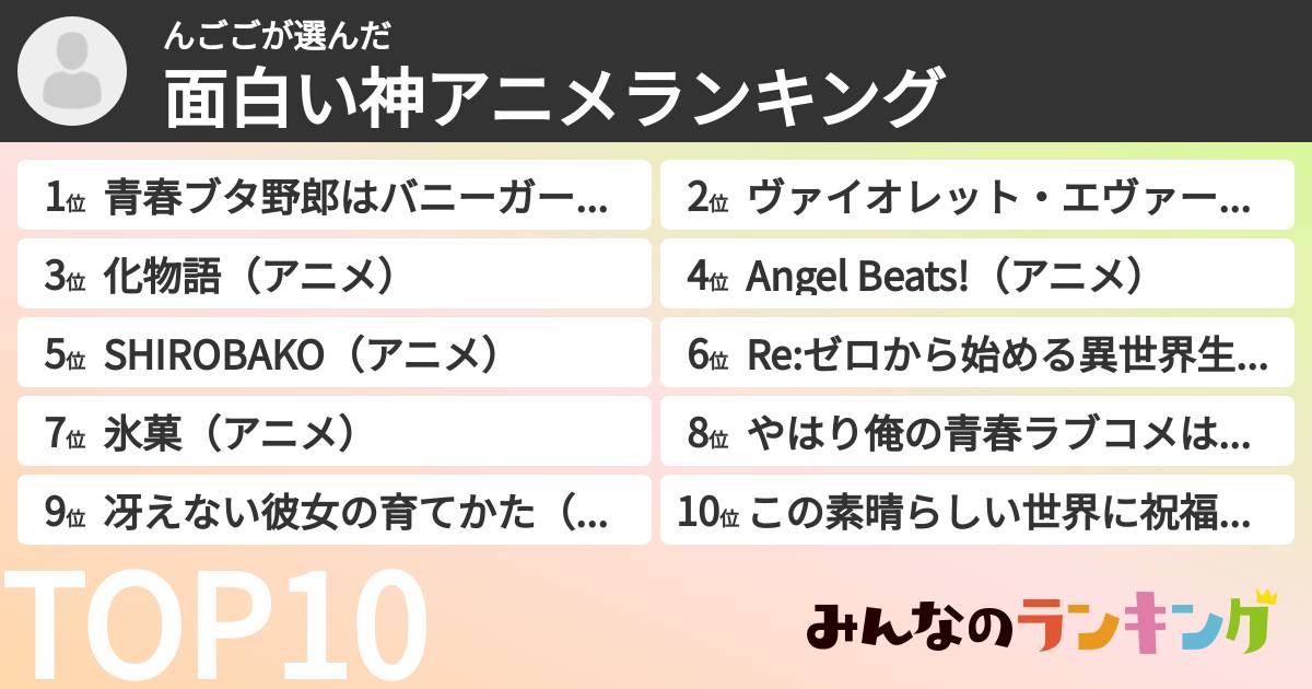 んごごさんの「面白い神アニメランキング」