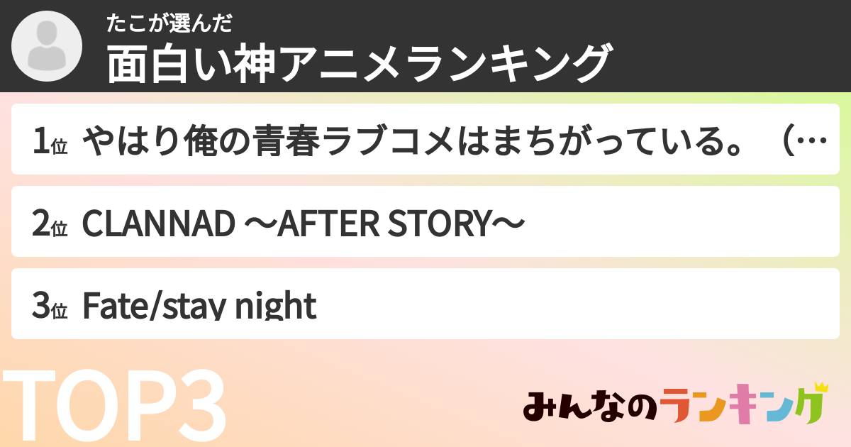 たこさんの「面白い神アニメランキング」