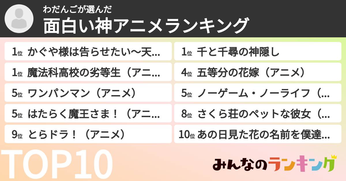 わだんごさんの「面白い神アニメランキング」