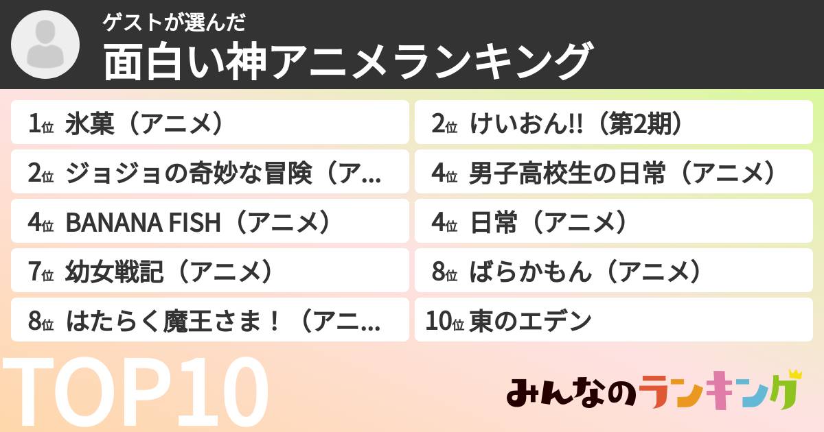 ゲストさんの「面白い神アニメランキング」