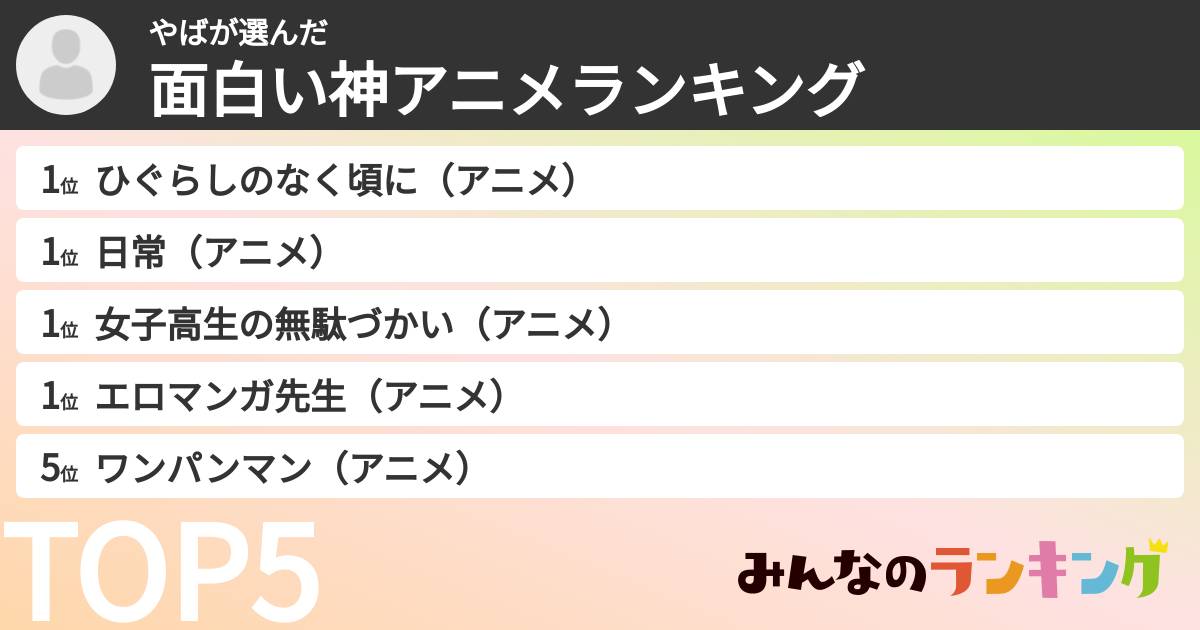 やばさんの「面白い神アニメランキング」
