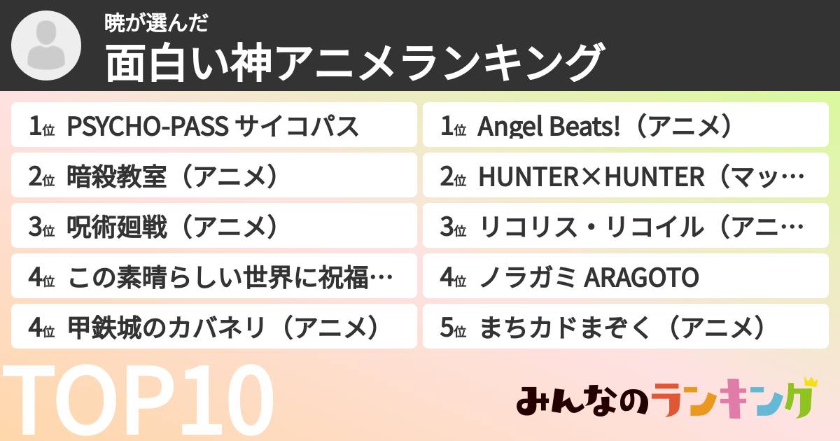 暁さんの「面白い神アニメランキング」