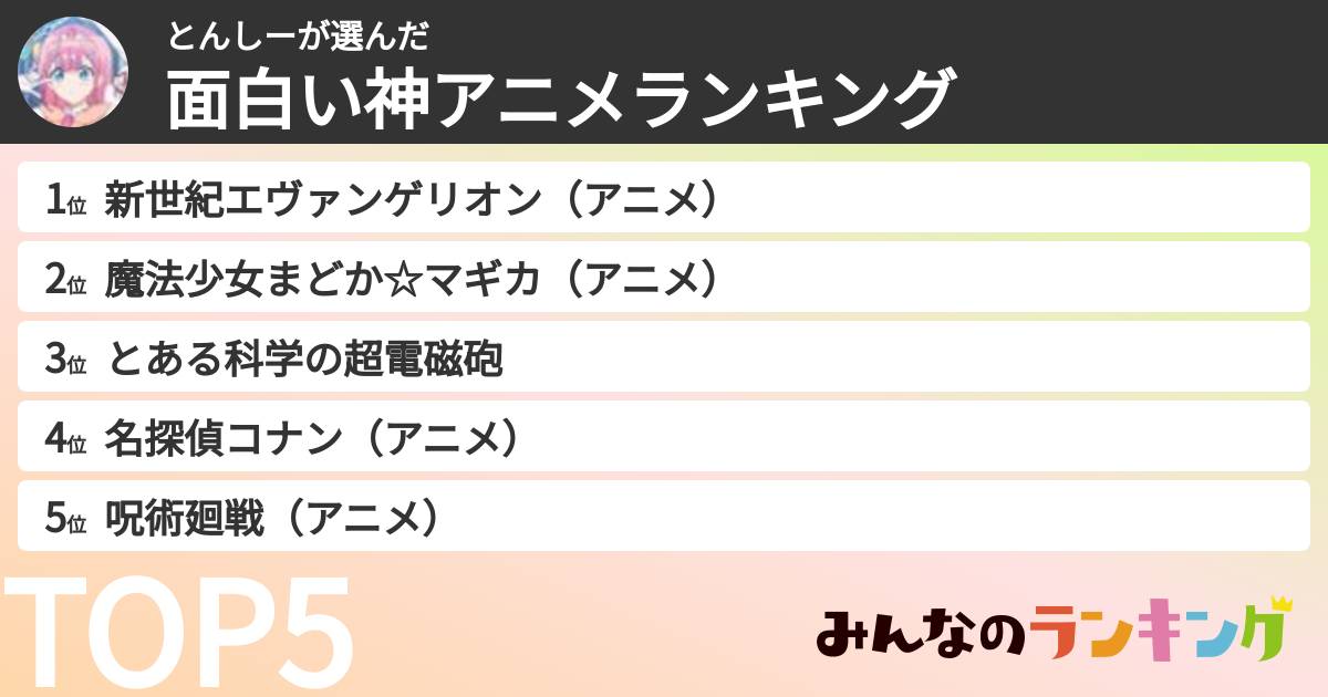 とんしーさんの「面白い神アニメランキング」