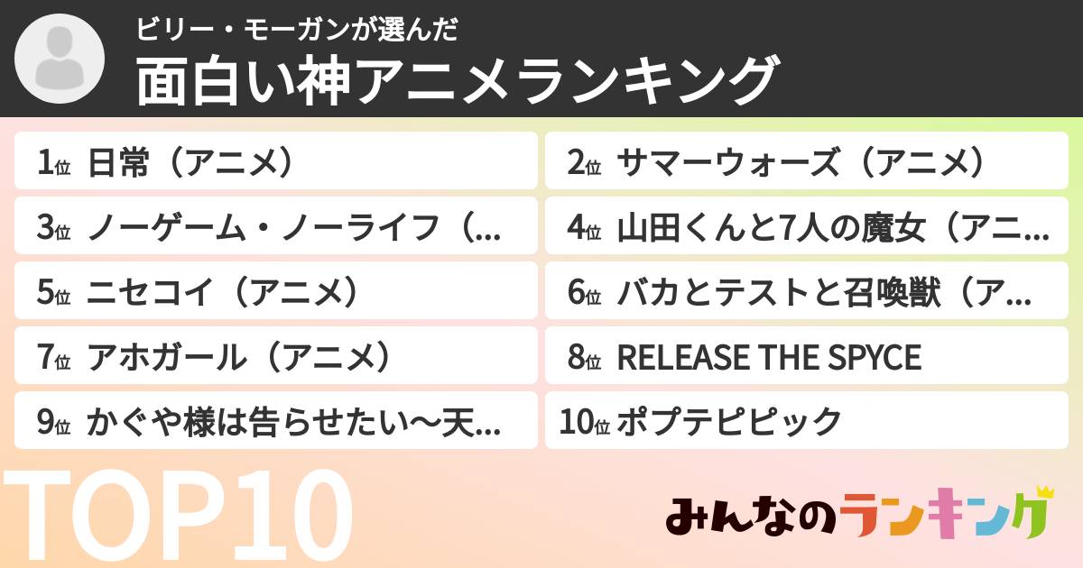 ビリー・モーガンさんの「面白い神アニメランキング」