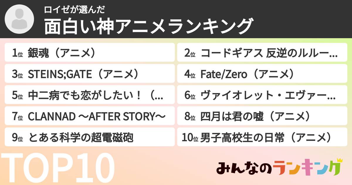 ロイゼさんの「面白い神アニメランキング」