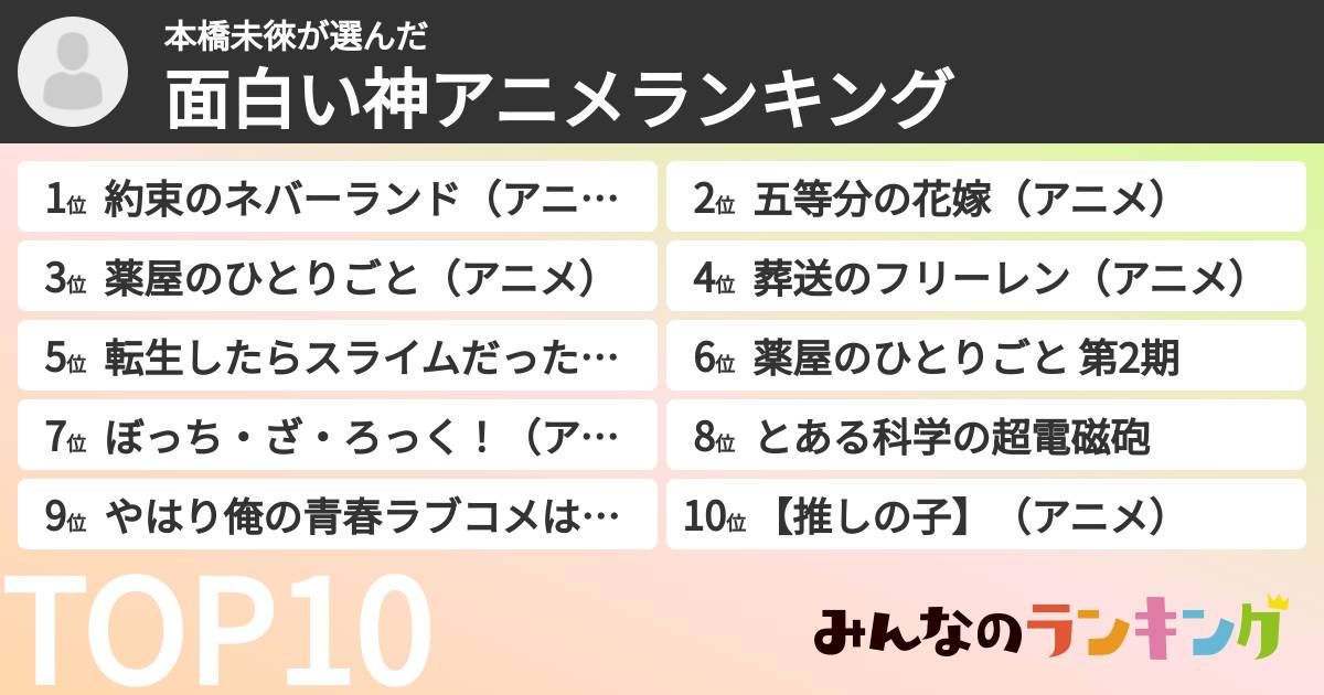 本橋未徠さんの「面白い神アニメランキング」