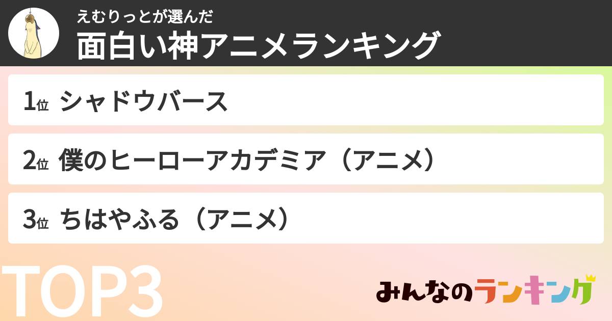 えむりっとさんの「面白い神アニメランキング」