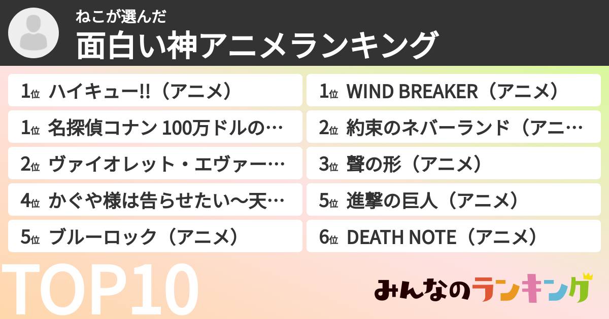 ねこさんの「面白い神アニメランキング」