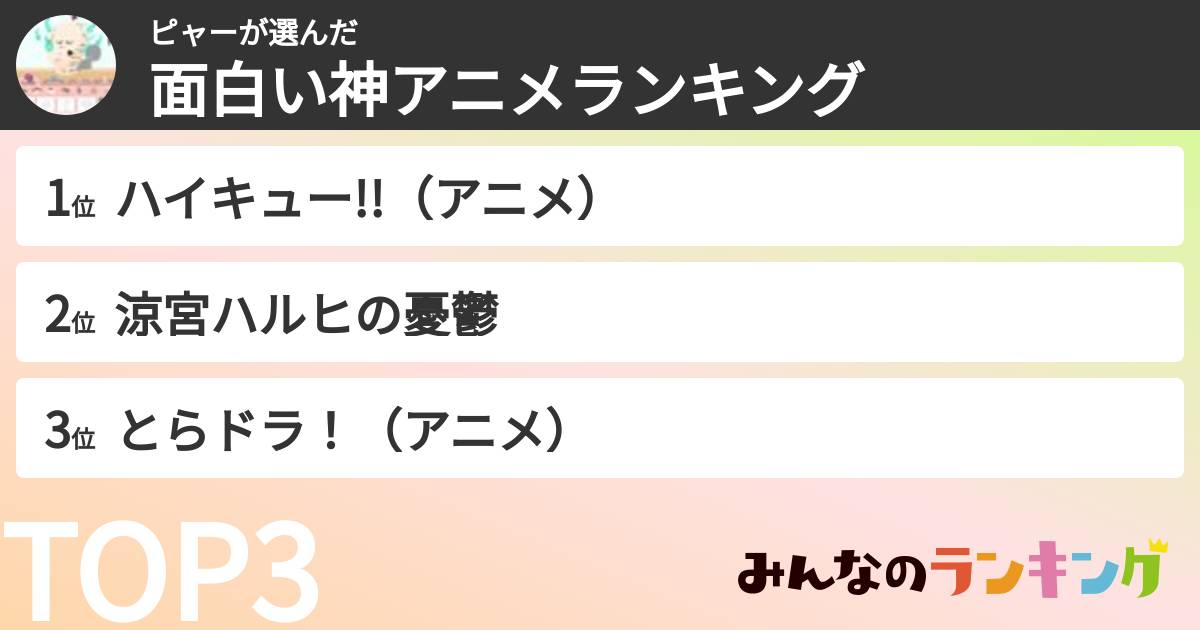 ピャーさんの「面白い神アニメランキング」