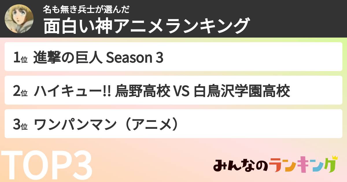 名も無き兵士さんの「面白い神アニメランキング」