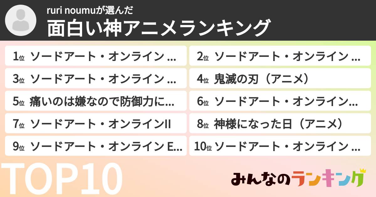 ruri noumuさんの「面白い神アニメランキング」