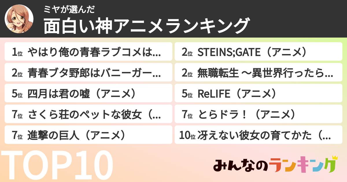 ミヤさんの「面白い神アニメランキング」