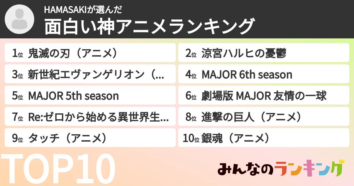 HAMASAKIさんの「面白い神アニメランキング」
