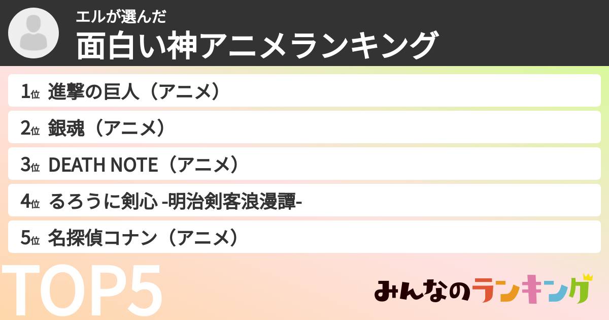 エルさんの「面白い神アニメランキング」