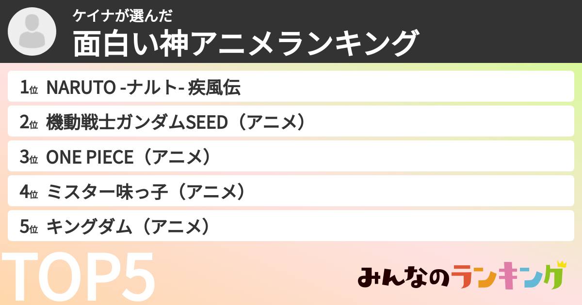 ケイナさんの「面白い神アニメランキング」